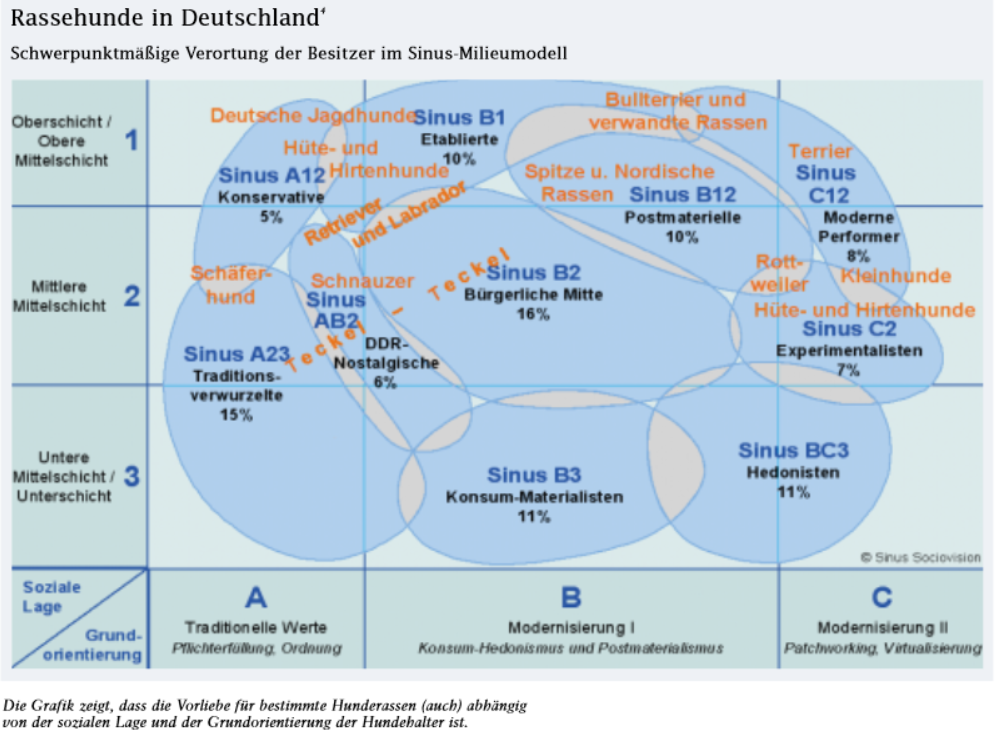 geschichte mesopotamiens