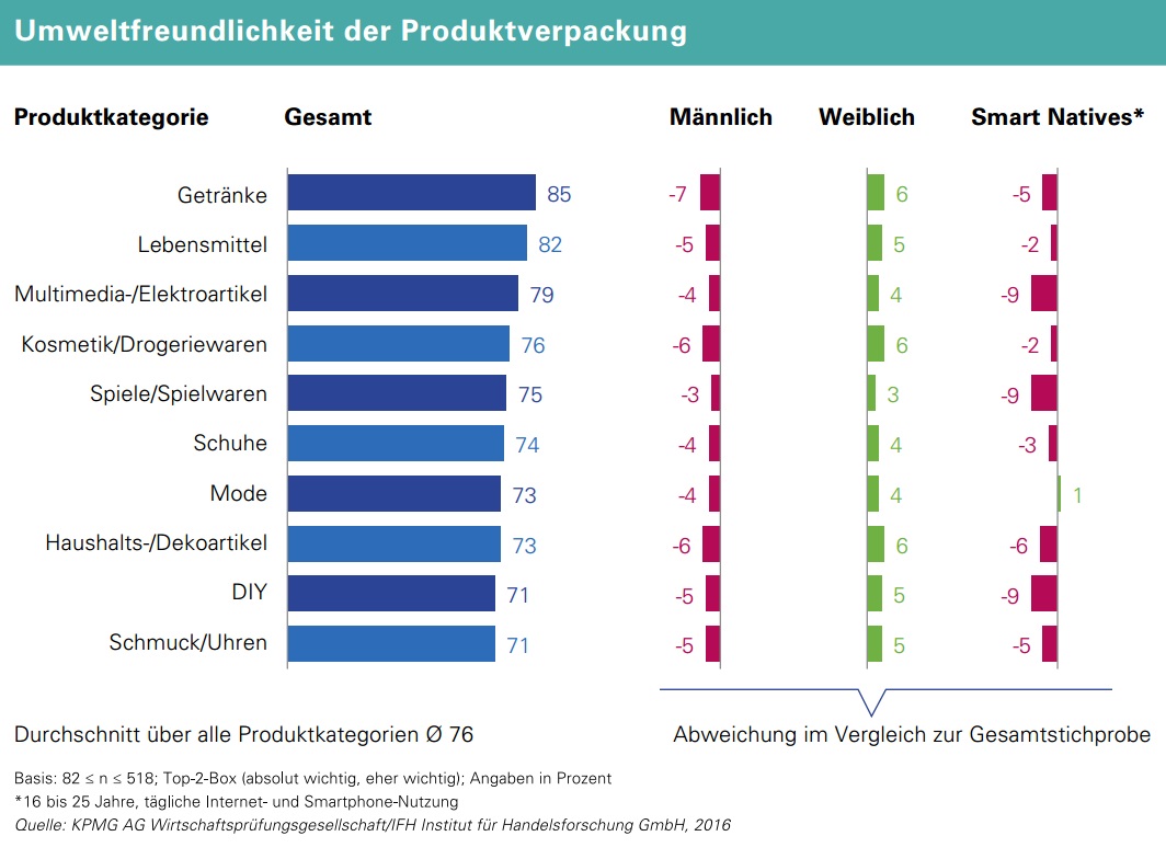 download schutz als neue norm in den internationalen beziehungen der un sicherheitsrat und die