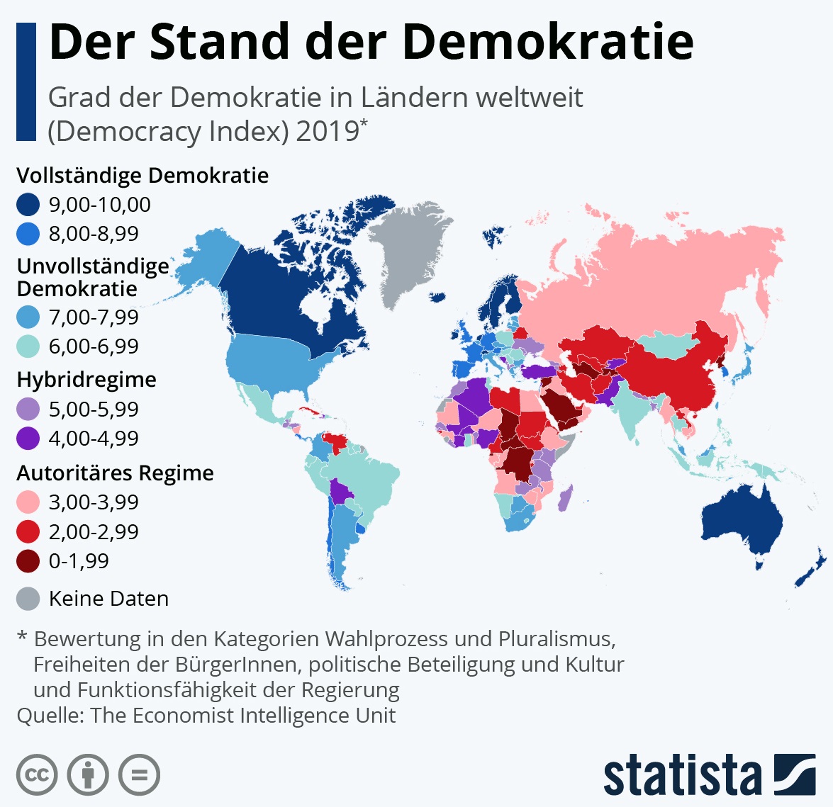 Die Grafik zeigt den Grad der Demokratie in Ländern weltweit (Democracy Index) 2019