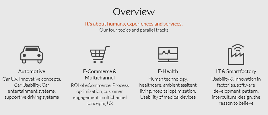 Customer Experience World Congress 7.-8 October 2015 in Graz