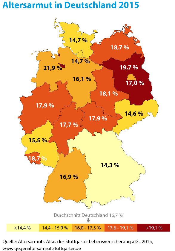 Der Altersarmuts-Index der Stuttgarter Lebensversicherung a.G. zeigt an, wie hoch der Anteil der von Altersarmut betroffenen Rentner (Personen im Alter ab 65 Jahren) je Bundesland ist. Der Index wurde auf Basis folgender Datenquellen errechnet: Armutsgefährdungsquote (Statistisches Bundesamt, 2014); Grundsicherungsquote (Statistisches Bundesamt, 2015); Anteil von Personen, die ihre finanzielle Situation insgesamt negativ bewerten, sowie Anteil von Personen, die sich aufgrund ihrer finanziellen Situation einschränken müssen (repräsentative Befragung durch YouGov im Auftrag der Stuttgarter Lebensversicherung a.G. im Juni und Juli 2015, Grundgesamtheit: Rentner ab 65 Jahren, Basis: 1.120 Personen).