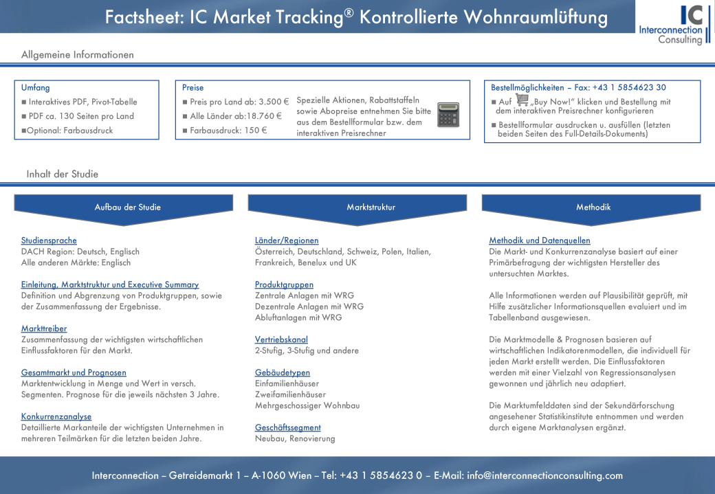 Factsheet