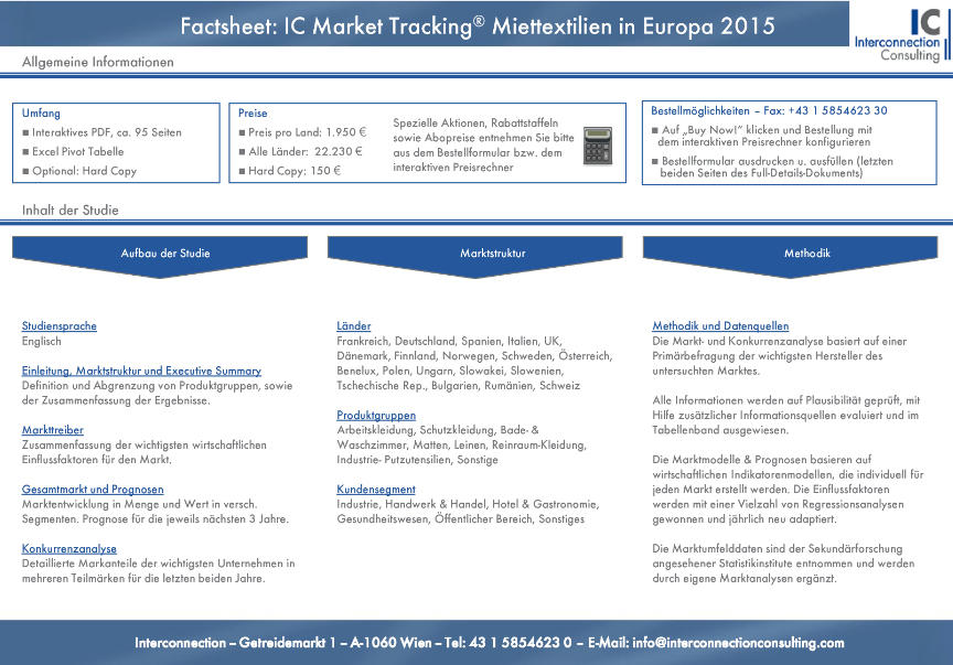 Die Studie IC Market Tracking Miettextilien analysiert den Markt für Miettextilien wie z.B. Atbeitskleidung und die Hersteller. Sie erhalten eine detallierte Marktanalyse für den Gesamtmarkt und aufgesplittet nach Segmenten. Die Branchenstudie liefert einen Bericht zum Gesamtmarkt und detaillierte Analysen, Fakten und Daten zu verschiedenen Segmenten, zum Vertriebskanalmix sowie umfassende Konkurrenzanalysen.