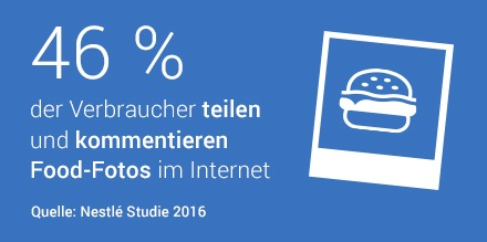 Langsam in Fahrt kommt auch der Online-Handel mit Lebensmitteln. Dieser bringt den Menschen auf Wunsch bequem Lebensmittel via Mausklick ins Haus. Nach Zahlen bestellt heute ein Drittel der Verbraucher mehr oder weniger regelmäßig Lebensmittel oder Tiernahrung über das Internet. Auch hierbei können sie sich online informieren oder anderen ihre Erfahrungen weitergeben, beispielsweise durch Bewertungen und Kommentare.  „Wir rechnen damit, dass der Online-Einkauf von Lebensmitteln schon bald ganz selbstverständlich zu den alltäglichen Einkaufskanälen gehören wird“, folgert Béatrice Guillaume-Grabisch, Vorstandsvorsitzende der Nestlé Deutschland AG.