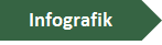 Download Infografik