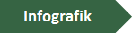 Download Infografik Hier können Sie die Infografik herunterladen