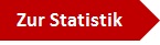 45 % der Beschäftigten ab 25 Jahren waren 2015 seit mindestens zehn Jahren bei ihrem derzeitigen Arbeitgeber tätig. Wie das Statistische Bundesamt (Destatis) anlässlich des Internationalen Tages der Arbeit am 1. Mai mitteilt, waren Männer mit 47 % etwas öfter lange beim selben Arbeitgeber beschäftigt als Frauen (43 %). 
