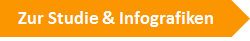 Link zum Studiendownload