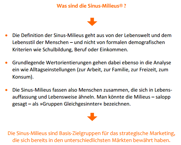 Das SINUS‐Institut hat dazu einen eigenständigen Forschungsansatz entwickelt: die Lebens‐ weltforschung, die das Alltagsbewusstsein und Alltagshandeln der Menschen zum Gegenstand hat, um gewachsene Gruppierungen (soziale Milieus) zu beschreiben und im Zeitablauf zu verfolgen. Dahinter steht die Überlegung: Man lernt Zielgruppen nicht wirklich kennen, wenn man – wie das häufig gemacht wird – nur Alters‐, Berufs‐ oder Einkommensschwerpunkte zur Charakterisierung heranzieht. Denn Zielgruppen setzen sich aus lebendigen Menschen zusam‐ men, die nicht auf den künstlichen Status von »Merkmalsträgern« reduziert werden sollten.