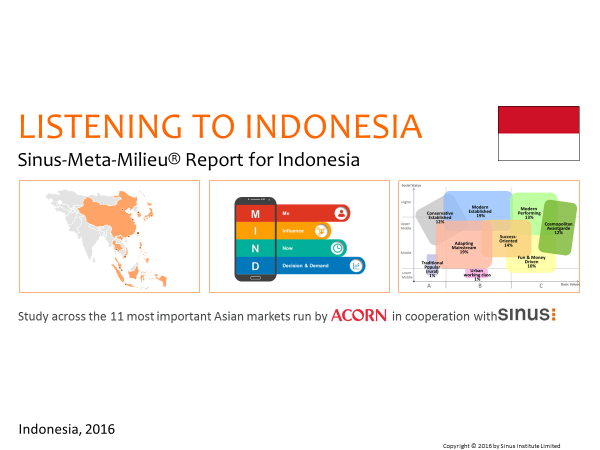 Die Studie untersucht Einstellungen, Konsumverhalten, soziokulturelle Trends, digitalen Lifestyle in Indonesien in den den Märkten Luxus & Mode, Banken & Finanzen, Gesundheit & Schönheitspflege, Telekommunikation und Digitalisierung sowie Reisen und Mobilität