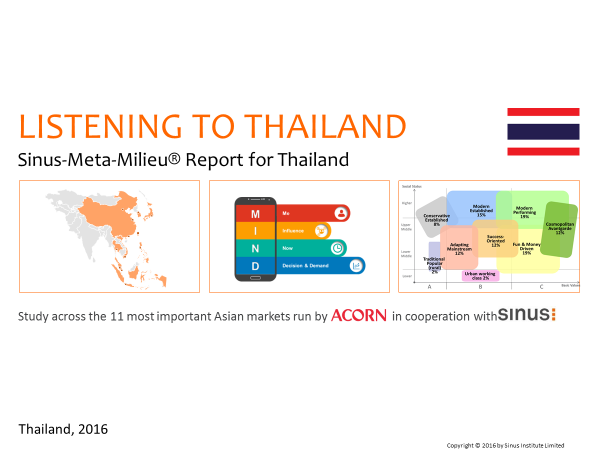 Die Studie untersucht Einstellungen, Konsumverhalten, soziokulturelle Trends, digitalen Lifestyle in Thailand in den den Märkten Luxus & Mode, Banken & Finanzen, Gesundheit & Schönheitspflege, Telekommunikation und Digitalisierung sowie Reisen und Mobilität