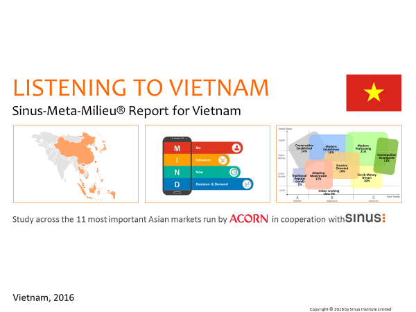 Die Studie untersucht Einstellungen, Konsumverhalten, soziokulturelle Trends, digitalen Lifestyle in Vietnam in den den Märkten Luxus & Mode, Banken & Finanzen, Gesundheit & Schönheitspflege, Telekommunikation und Digitalisierung sowie Reisen und Mobilität