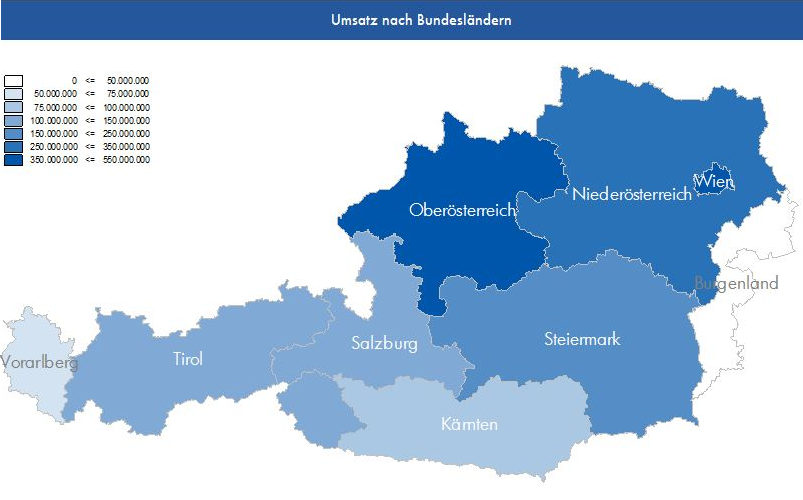 Die Ergebnisse werden einerseits als Excel-Tabelle je Bezirk zur Verfügung gestellt und auch auf übergeordneten Ebenen (aggregiert) visualisiert.  Die Ergebnisse werden außerdem durch Charts in Form eines PowerPoint-Berichts visualisiert, was mitunter durch die Geomarkting Software „Regiograph“ erfolgt. Bei Bedarf können die Daten auch als Regiograph-Datensätze zum direkten Einspielen, mitgeliefert werden.