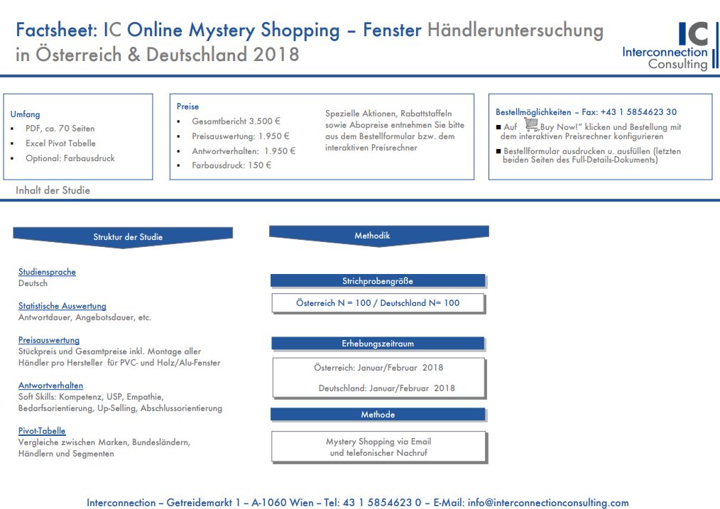 Studiensteckbrief IC Mystery Shopping Fenster in Österreich und Deutschland