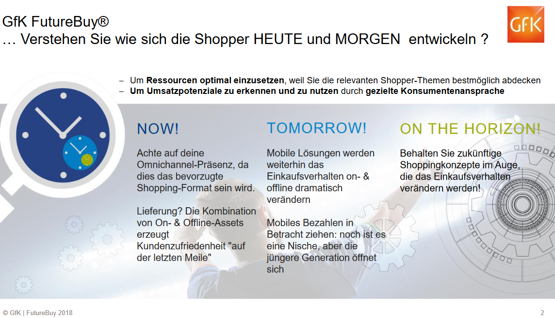 Wie sich das Kaufverhalten in Österreich in Zukunft entwickelt GfK FutureBuy®bietet Markt Insightsbasierend auf der Nachfrage und den Erwartungen des Shoppersvon heute –über Produktkategorien und Märkte von morgen.